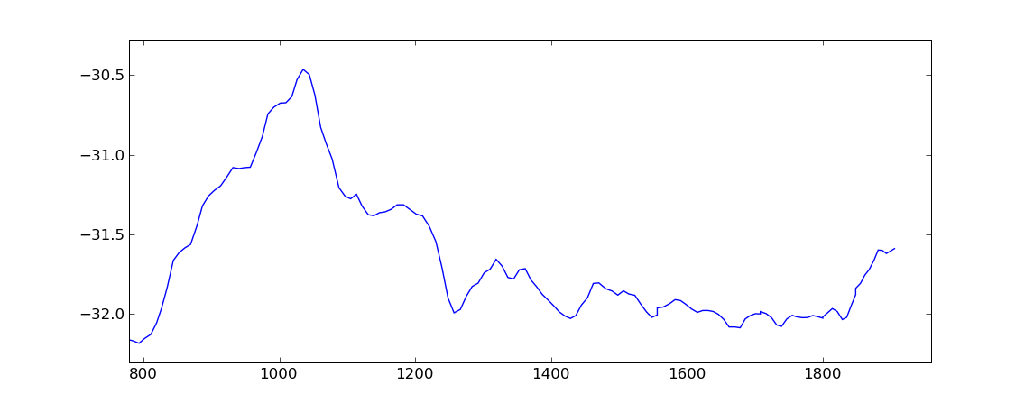 histo5