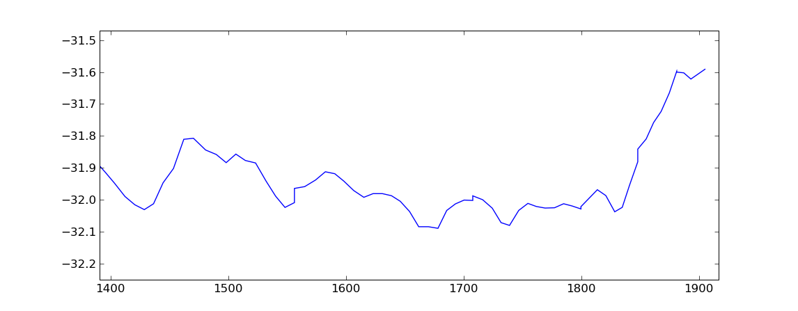 histo6